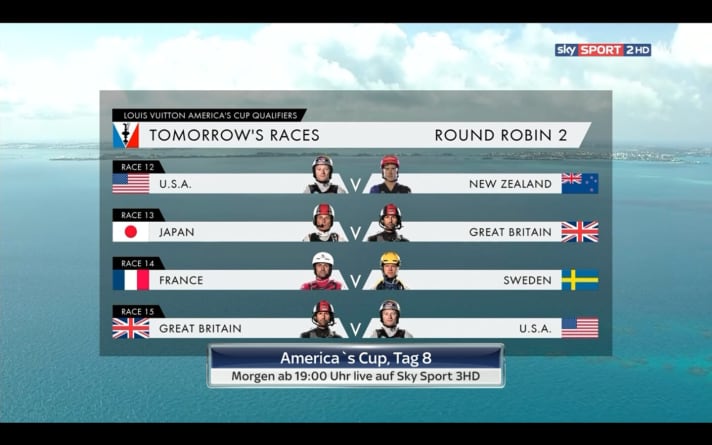   Das sind die abschließenden Begegnungen der Qualifikation am Samstag