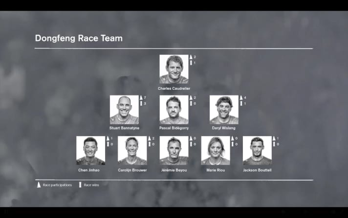   L'équipe Dongfeng Race Team en tête après les premières heures de course