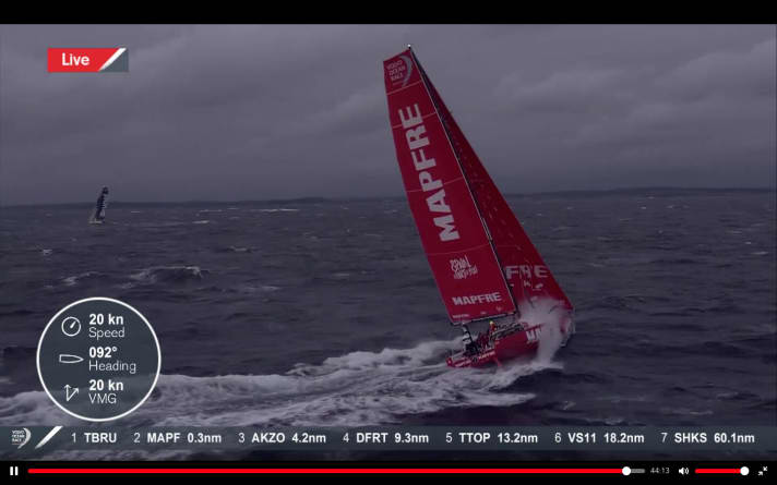  So dicht kam Mapfre den Holländern noch kurz vor Zieldurchgang. Doch es reichte nicht mehr zum erfolgreichen Angriff