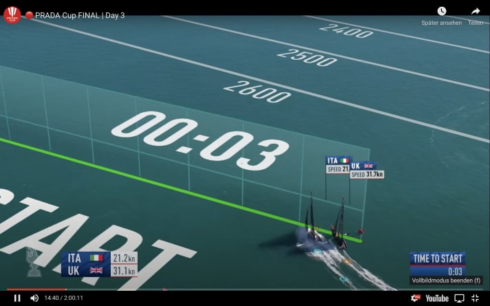   The early start of both boats can be clearly seen in this picture from the live broadcast of the fifth race Prada Cup