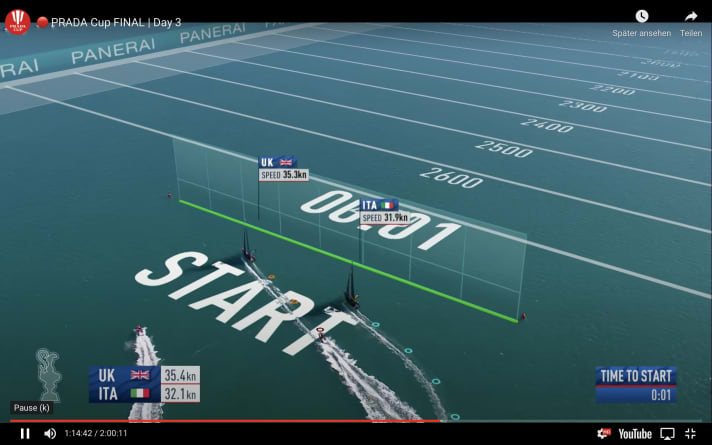   Less closely contested than in the previous race: the start of race six of the Prada Cup