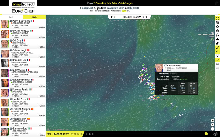   Can Kargl and Co. now capitalise on their southern positioning after a long dry spell? The wind conditions currently and also in the 48-hour forecast suggest that they can