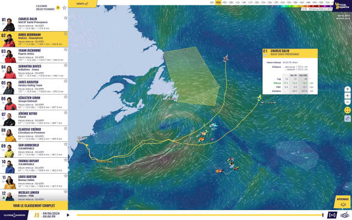 Aujourd'hui, il s'agit une fois de plus de croiser les doigts pour Boris Herrmann ! Le hambourgeois doit rapidement contourner le cœur de l'anticyclone pour prendre la tête à Charlie Dalin d'ici la fin de la semaine.