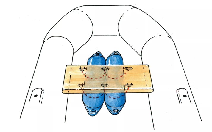 Lifehacks: Dingi Beiboot