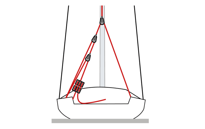 yacht/2023-08-16-17-00-00-006-nc-sm-achterstag-hlindd-at-320_c37a6fe31ff0a30abac7709a4ebf1ae5