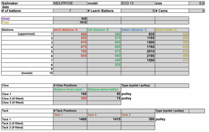 Extract from the data sheet of a slalom sail (full view in the gallery above).