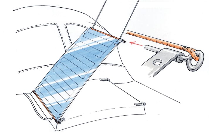 Solar-Lifehack 1: Einfache Selbstbauhalterung für die Solaranlage an der Reling 