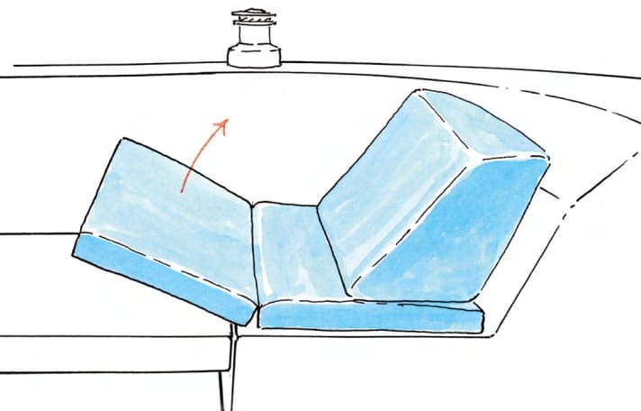 DIY : mises à jour du cockpit