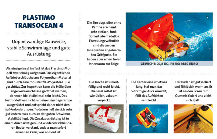 Rettungsinseln im Test