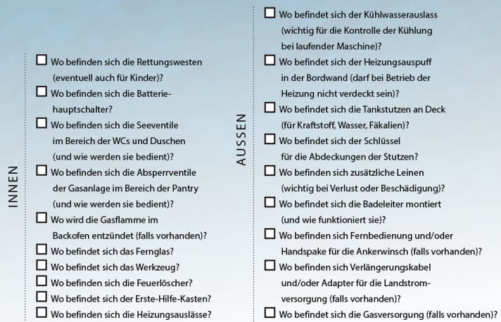  | Abbildung: BOOTE