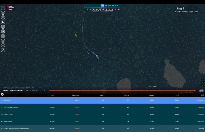 At a snail's pace of four to seven knots, the Ocean Race fleet headed south after the first night of leg two. Paul Meilhat's "Biotherm" led the field 13 hours after the starting signal