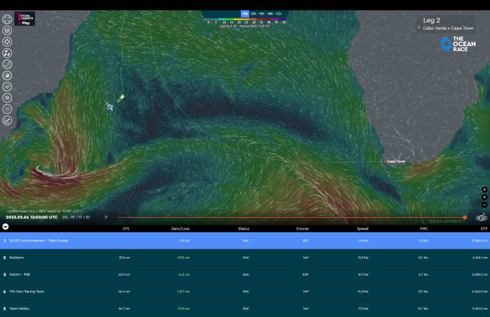 Les positions de la flotte lors de la deuxième étape, jour 10, 4 février, 15h00 heure française : on voit bien que Team Guyot se rapproche des bateaux positionnés plus à l'ouest et veut sortir du piège du calme de l'anticyclone de Sainte-Hélène.