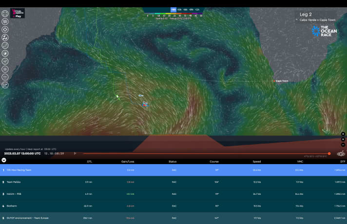 This screenshot from the tracker shows the current positions of the fleet at midday on 7 February. Bow to bow, the teams 11th Hour Racing, Malizia and Holcim - PRB are heading towards Cape Town. With a gap of around 60 nautical miles, Team Biotherm has positioned itself to the north of the leaders. Team Guyot is following a good 350 nautical miles behind and is already advancing further south