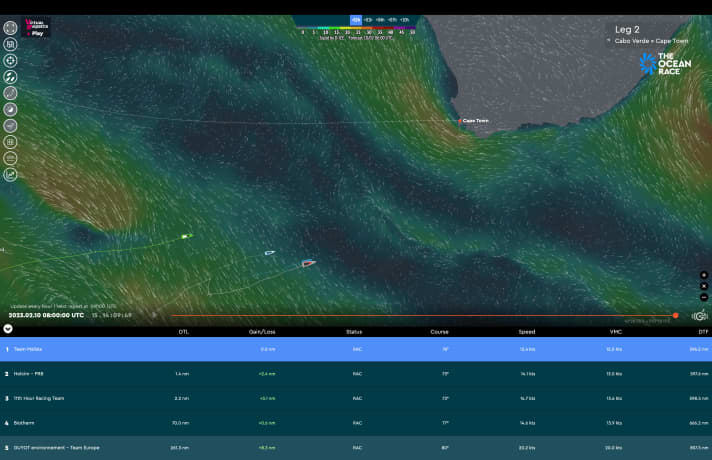 I risultati intermedi della seconda tappa dell'Ocean Race la mattina del 10 febbraio alle 9 ora tedesca: Team Malizia ha preceduto di poco il team svizzero Holcim - PRB e il team statunitense 11th Hour Racing di Charlie Enright. È facile notare che la flotta ha raggiunto la zona di vento leggero.