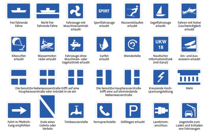   Navigation signs