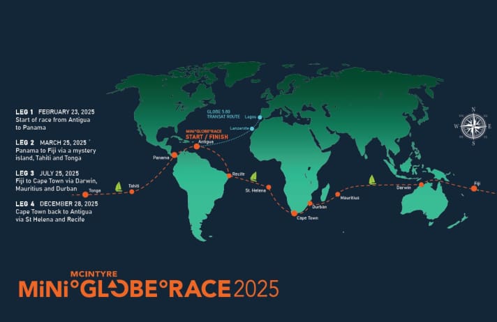 Source: Mini Globe Race 2025