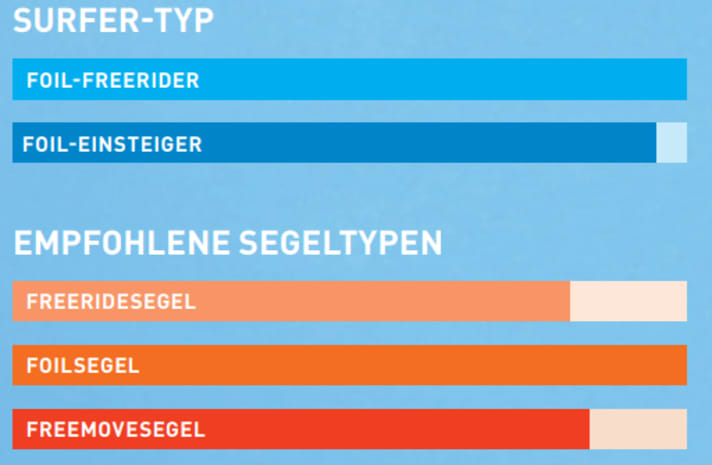 surf/image_93449355841d162bd6116cc12c1e9b23