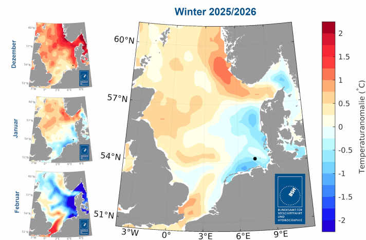 Während die Nordsee an der deutschen Küste kälter war als im Durchschnitt (blau), lagen die Temperaturen in anderen Bereichen darüber
