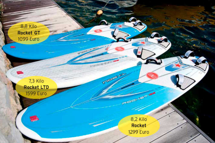   Our tip: The LTD version is even more fun, but the normal Rocket also works well. With the GT, you also get less riding fun for your money.