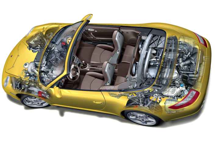 2022_03_Technische-Zeichnung-Porsche-911-997-Cabrio