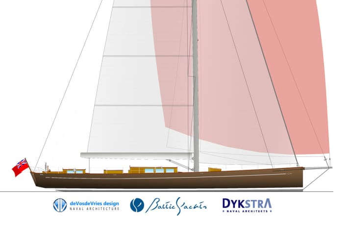 Baltic 117 | 17