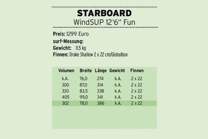sup/M3329145