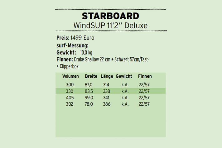 sup/M3329150