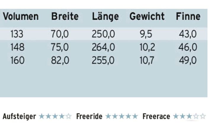 surf/M3177836_fb06104da53af26bff27d0bff752093a