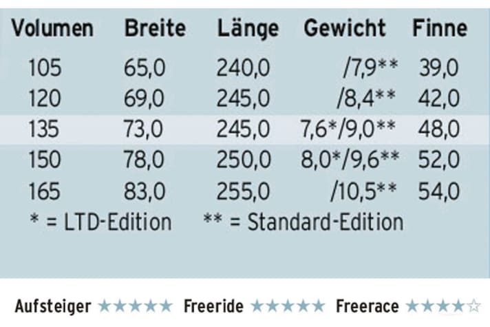 surf/M3177843_56841e7234af78a25e060560fd90e784