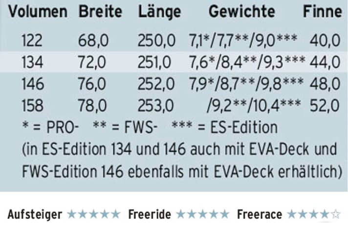 surf/M3177855_7fa6502b1b04f8ec7ccbb4579f7f7cce