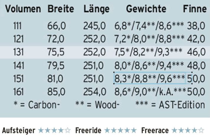 surf/M3177863_5adc9df134ec9af7df9eda11d82d17a6