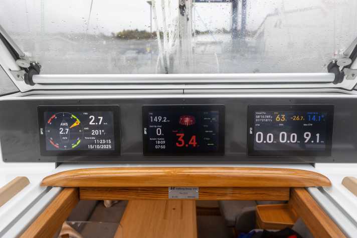 Bootsgeschwindigkeit und Winddaten sollten auch für die Crew sichtbar sein.