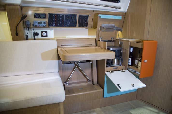   Variable : Navigation