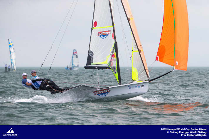   Voile samedi soir pour l'or en Coupe du monde : Erik Heil et Thomas Plößel