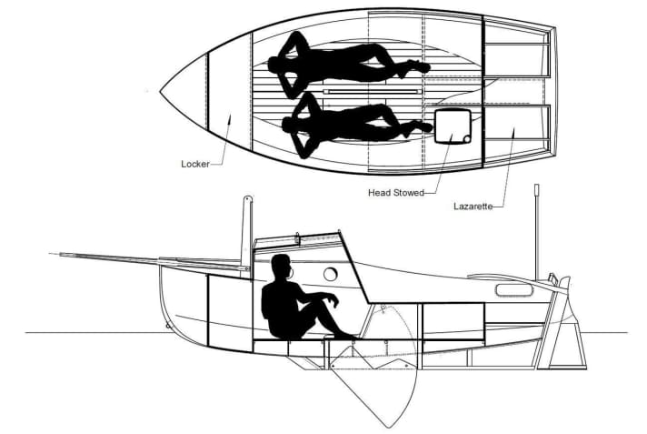   The plans are also available to buy in Germany