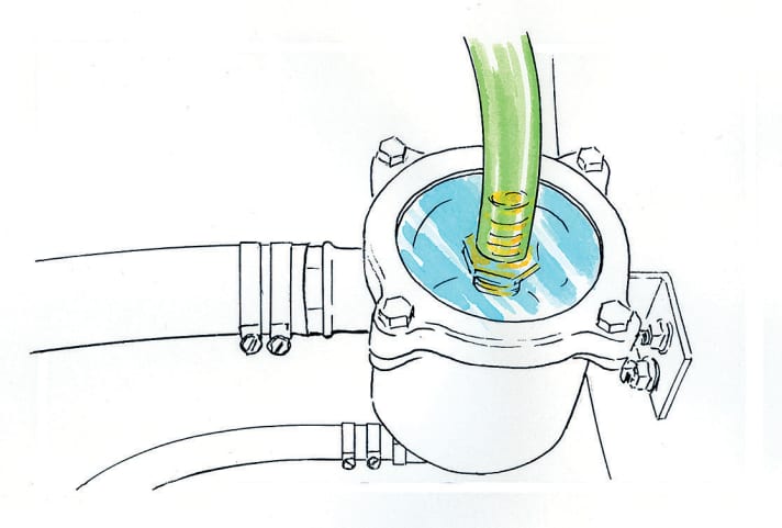 Antifreeze lifehacks