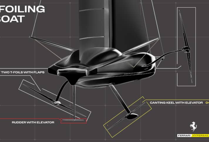 yacht/ferrari-hypersail-1_7880b1adfa5180d1026ac04fdb50e60a