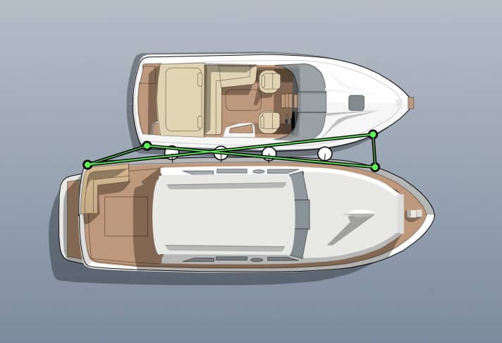 Line guidance when towing alongside