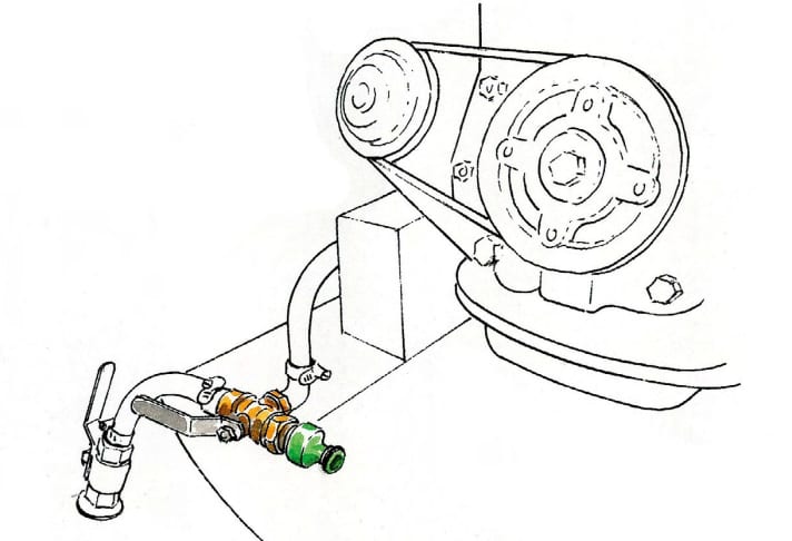 Lifehack: Manutenzione del motore