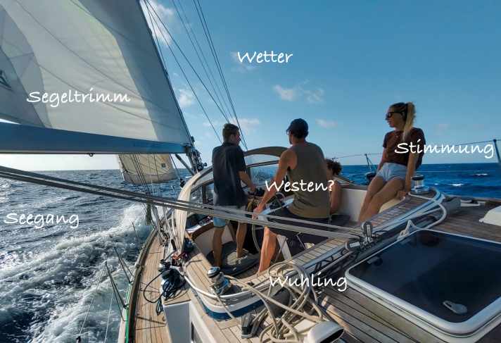 Tout à l'œil, de l'état du bateau et de l'équipage aux vagues et aux nuages.