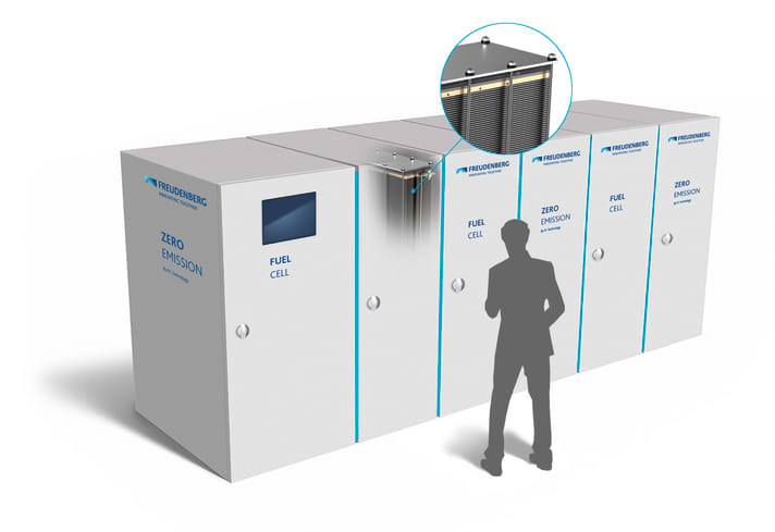 Compact energy source: A five-digit number of cells are stacked in the two 500-kilowatt fuel cell systems that Freudenberg supplies to Lürssen. The cabinets are door-mounted and easy to replace or expand.