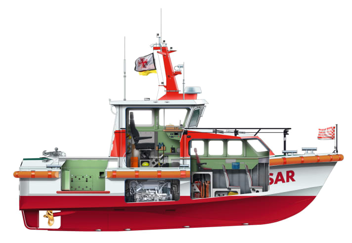 Alle Seenotrettungsboote sind wie alle DGzRS-Einheiten als Selbstaufrichter konzipiert und mit modernster Navigations- und Kommunikationstechnik ausgestattet