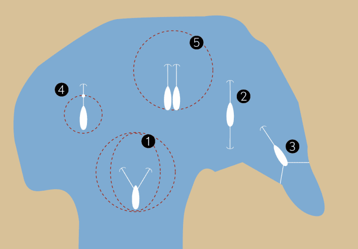   In questo speciale: 1. l'ancora V; 2. l'ancora di poppa; 3. le cime di riva; 4. la zavorra; 5. il pacco dell'ancora.