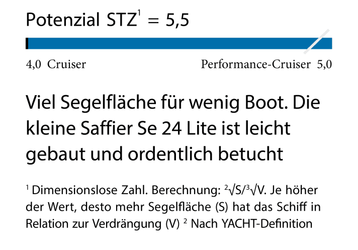 yacht/2023-05-17-10-45-23-010-nc-test-saffier-se-24indd-at-708_6c177af46e1e460abd05b2c9ad1f52f7