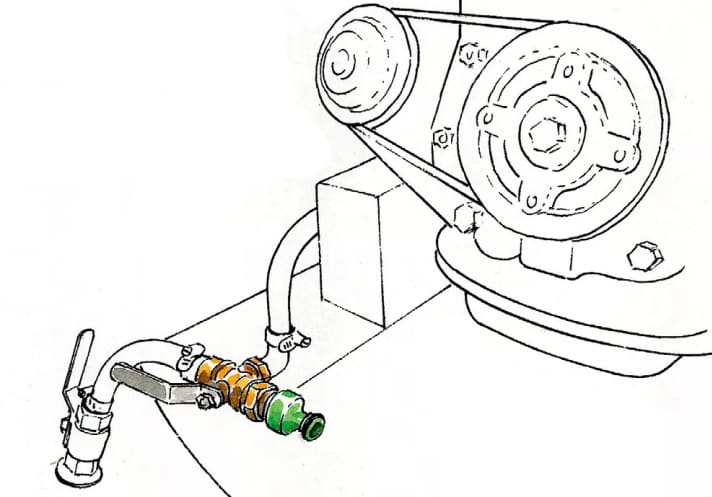 Antifreeze lifehacks graphic