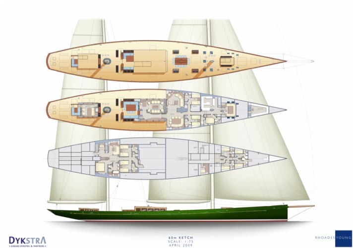   Schönheit seziert: Auf „Hetairos" fehlt es nicht an Komfort