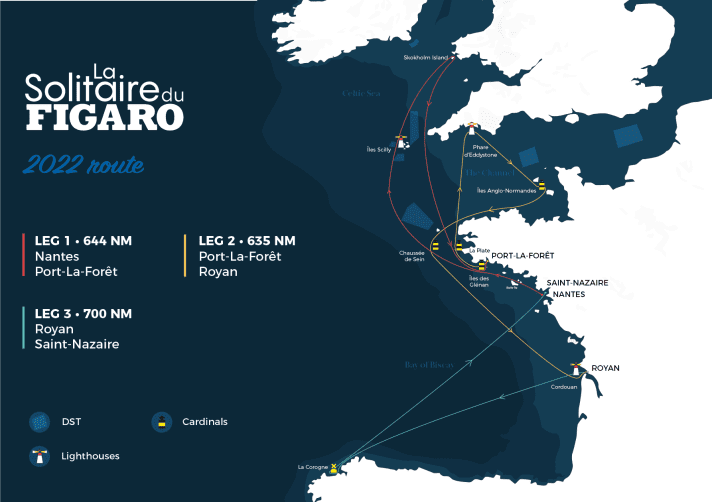 Die Etappen im 53. La Solitaire du Figaro im Überblick