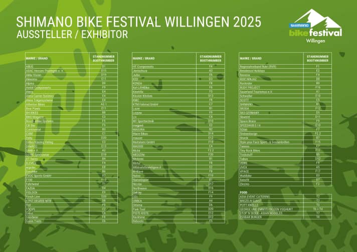 BFW25_Markenverzeichnis_d0jjkq