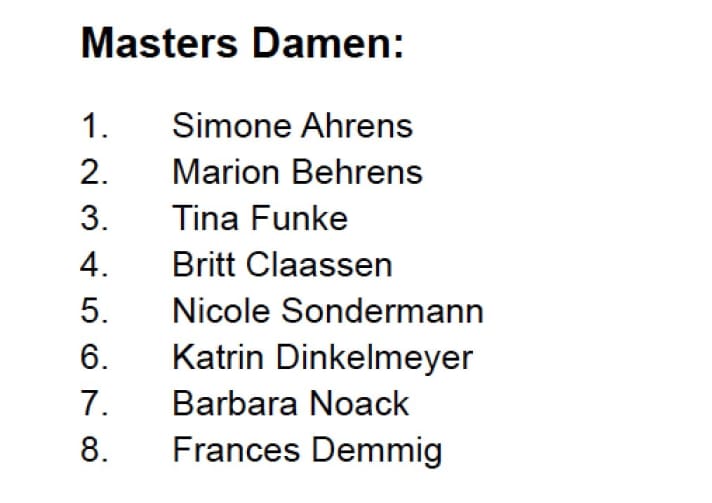 Beach Race Masters Ladies