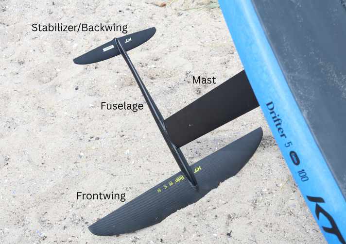 Wingsurf Foil